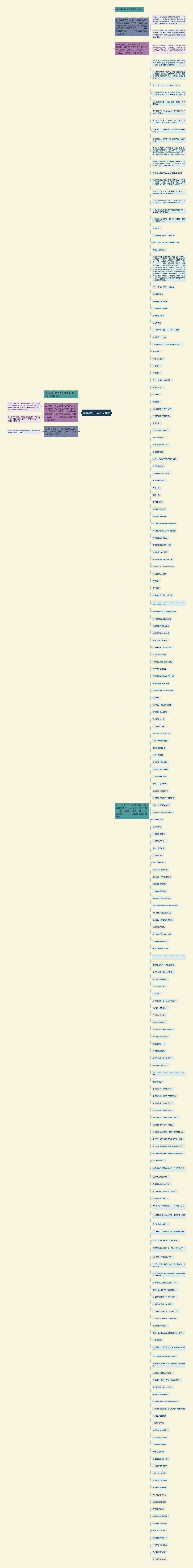 最近最火的毕业文案诗思维导图高清图 最近最火的毕业文案诗思维导图