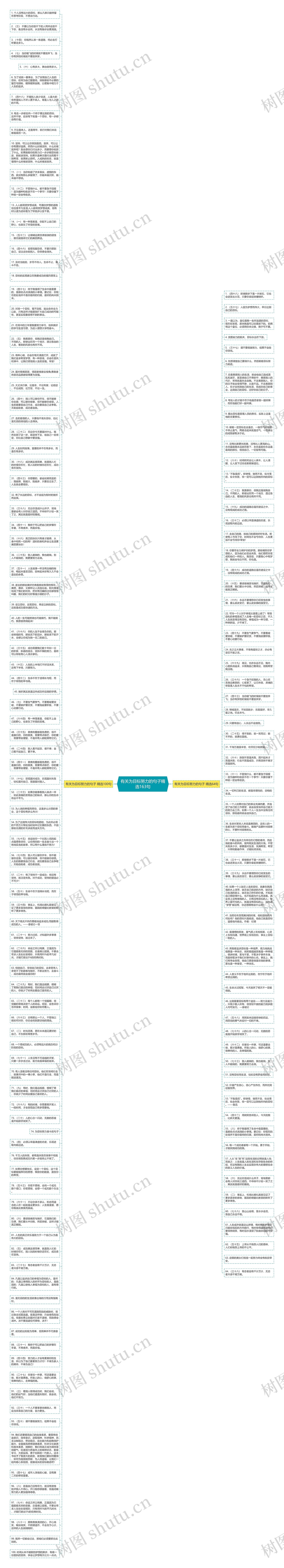 有关为目标努力的句子精选163句思维导图