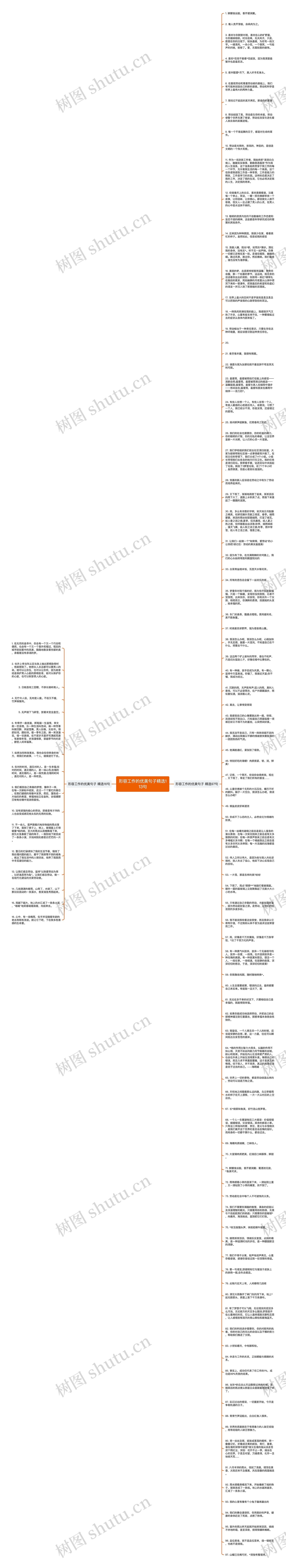 形容工作的优美句子精选113句思维导图