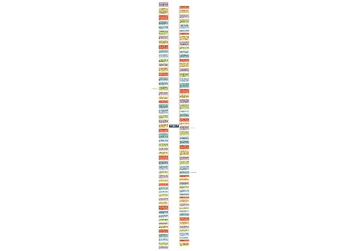 形容夫妻陪伴的句子唯美精选18句