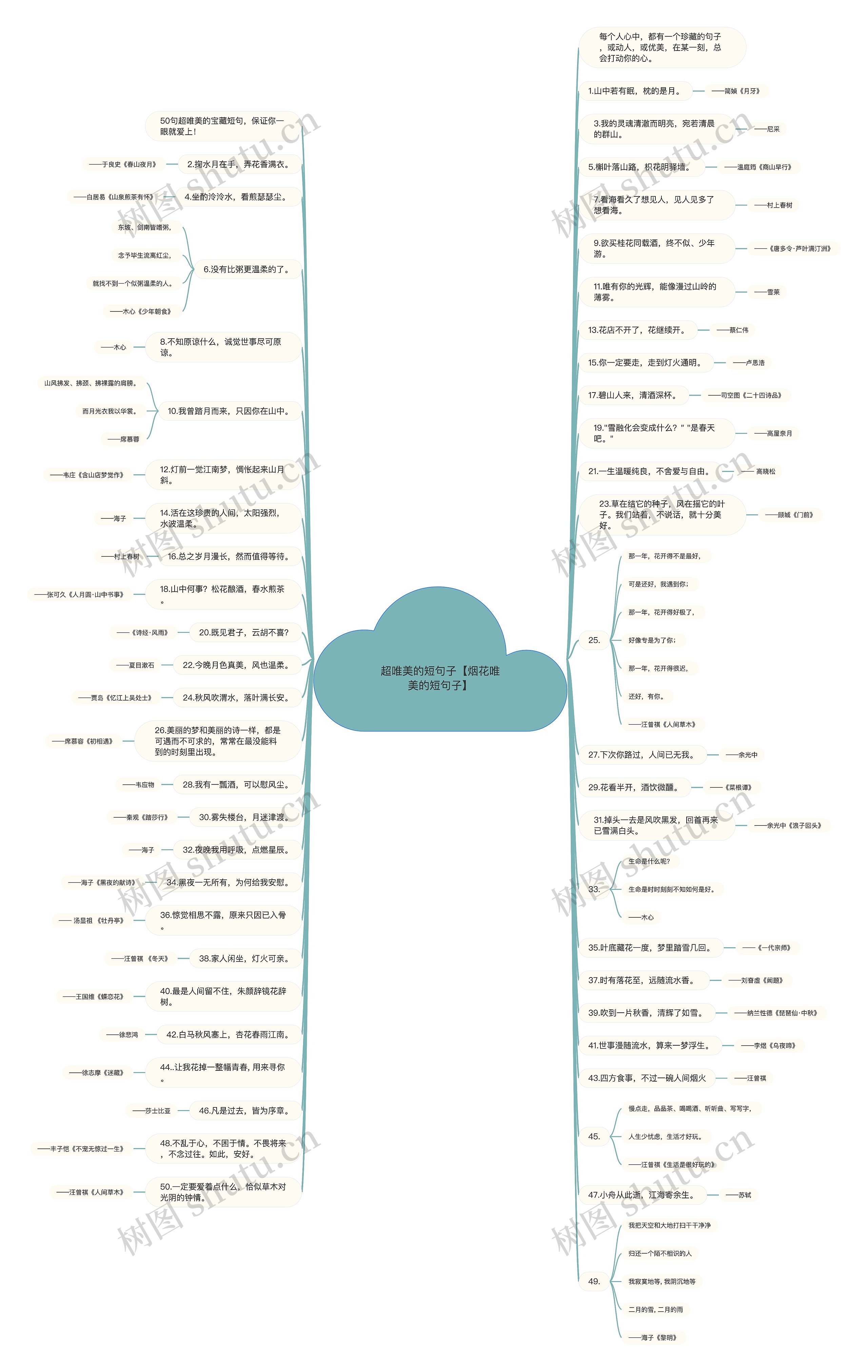 超唯美的短句子【烟花唯美的短句子】 超唯美的短句子【烟花唯美的短句子】