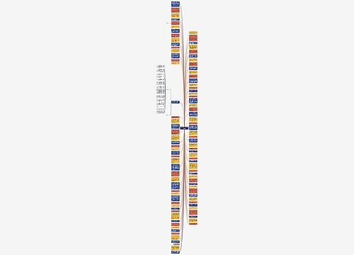 夸奖人舞跳得好的句子精选29句