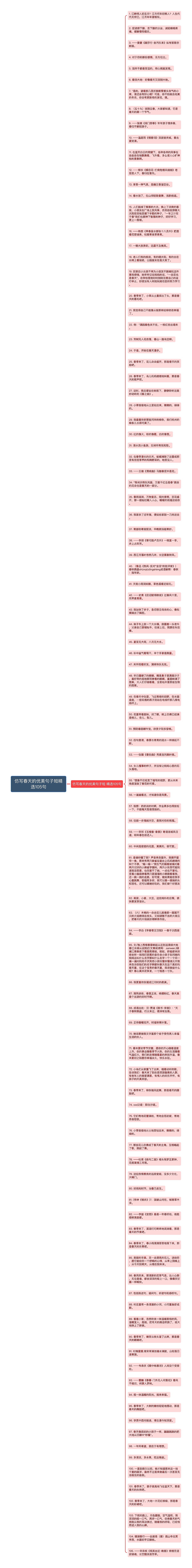 仿写春天的优美句子短精选105句思维导图