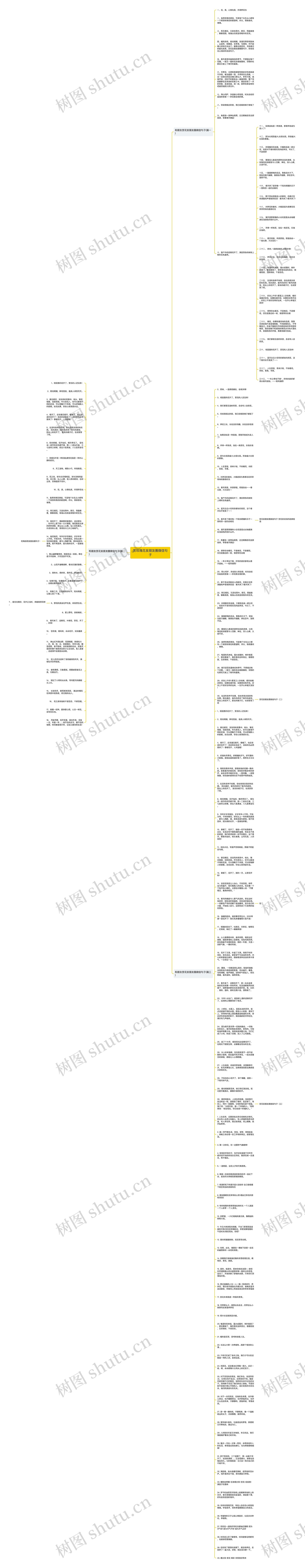 赏玫瑰花发朋友圈微信句子思维导图