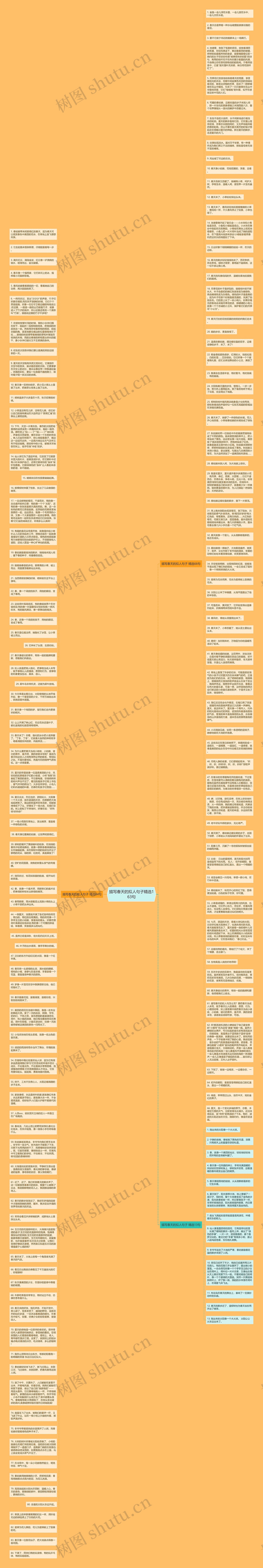 描写春天的拟人句子精选163句思维导图