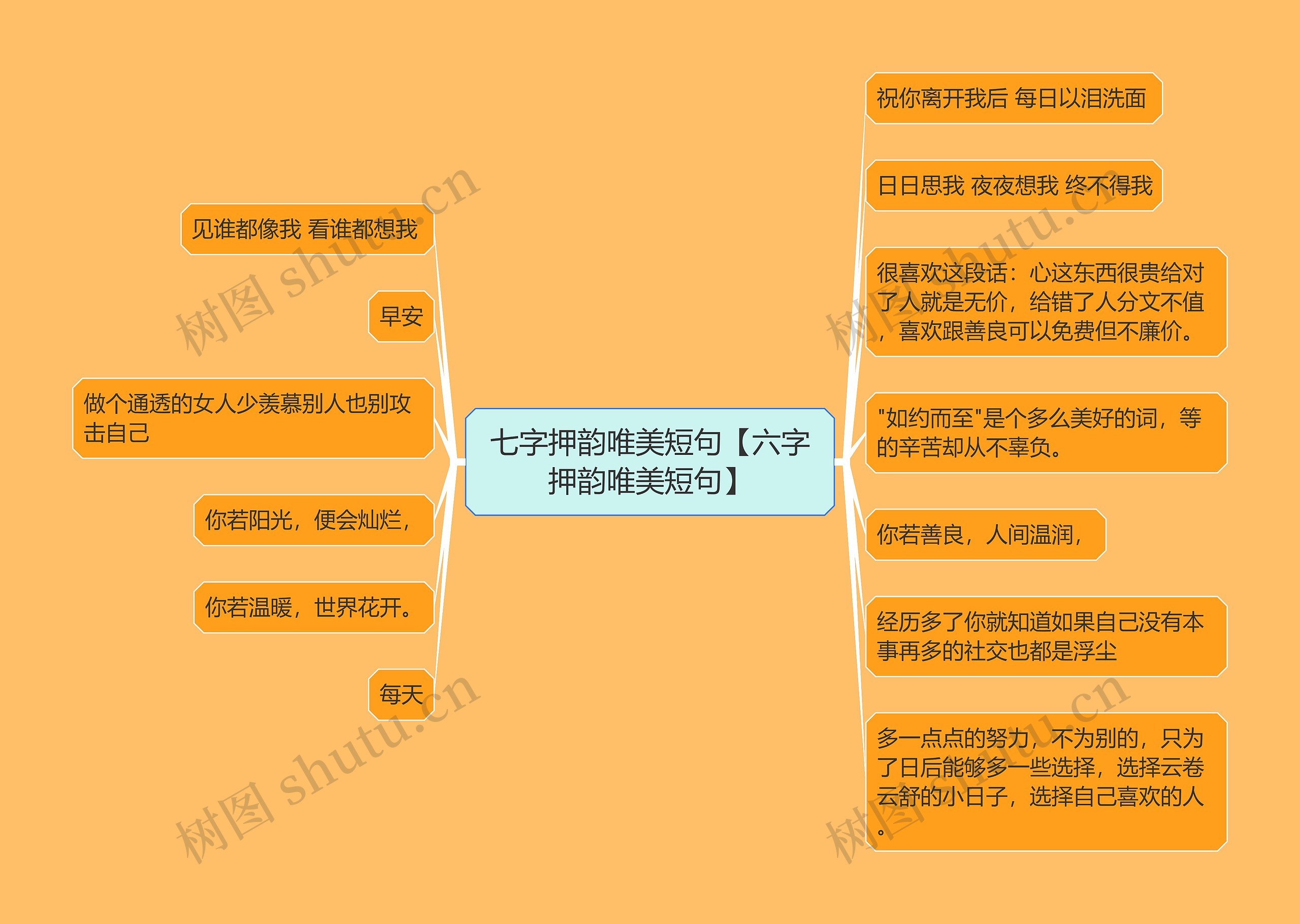 七字押韵唯美短句【六字押韵唯美短句】 七字押韵唯美短句【六字押韵唯美短句】