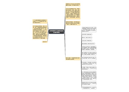 简单粗暴的生活感悟(自我反省的感悟)