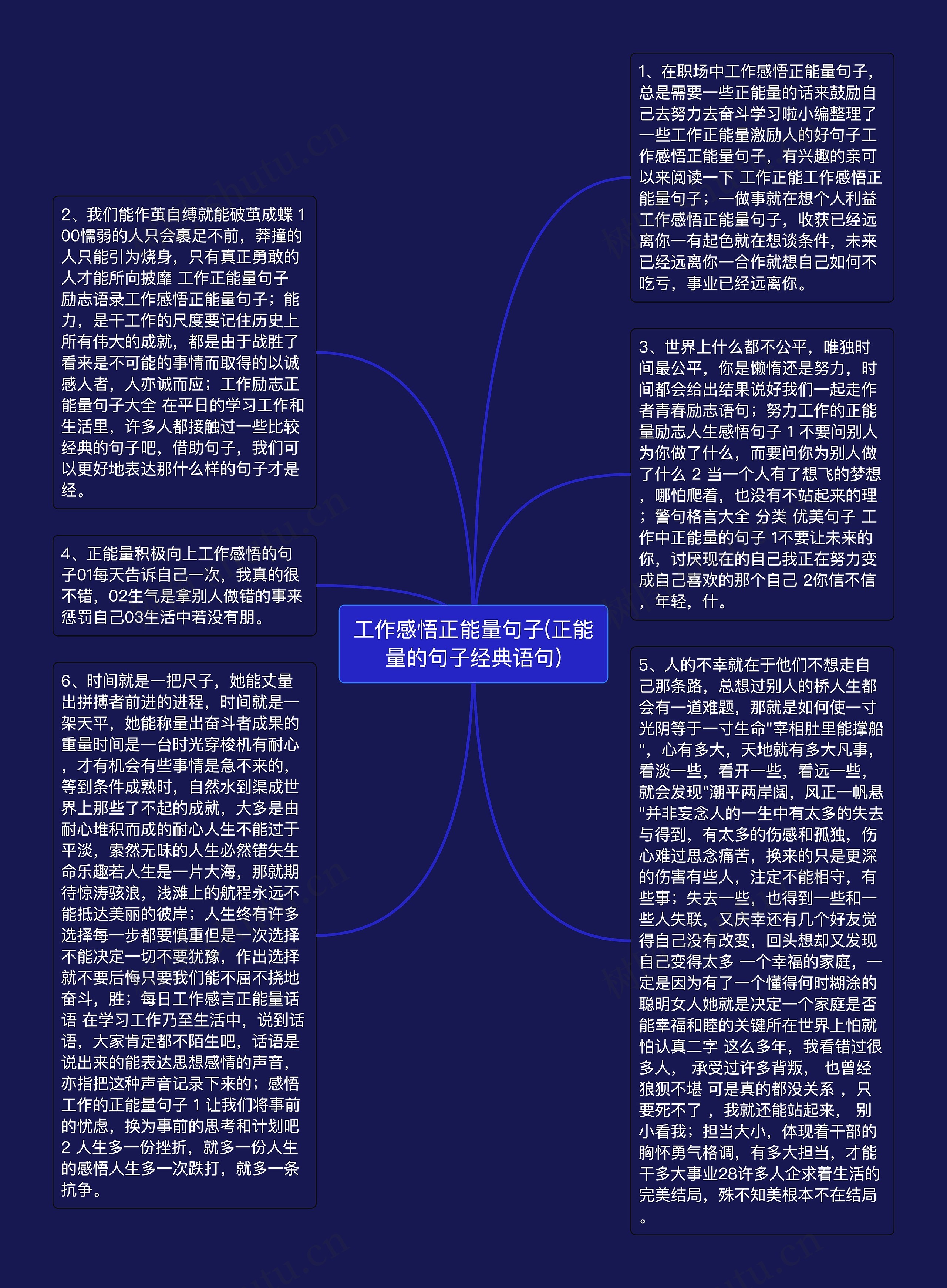 工作感悟正能量句子(正能量的句子经典语句)