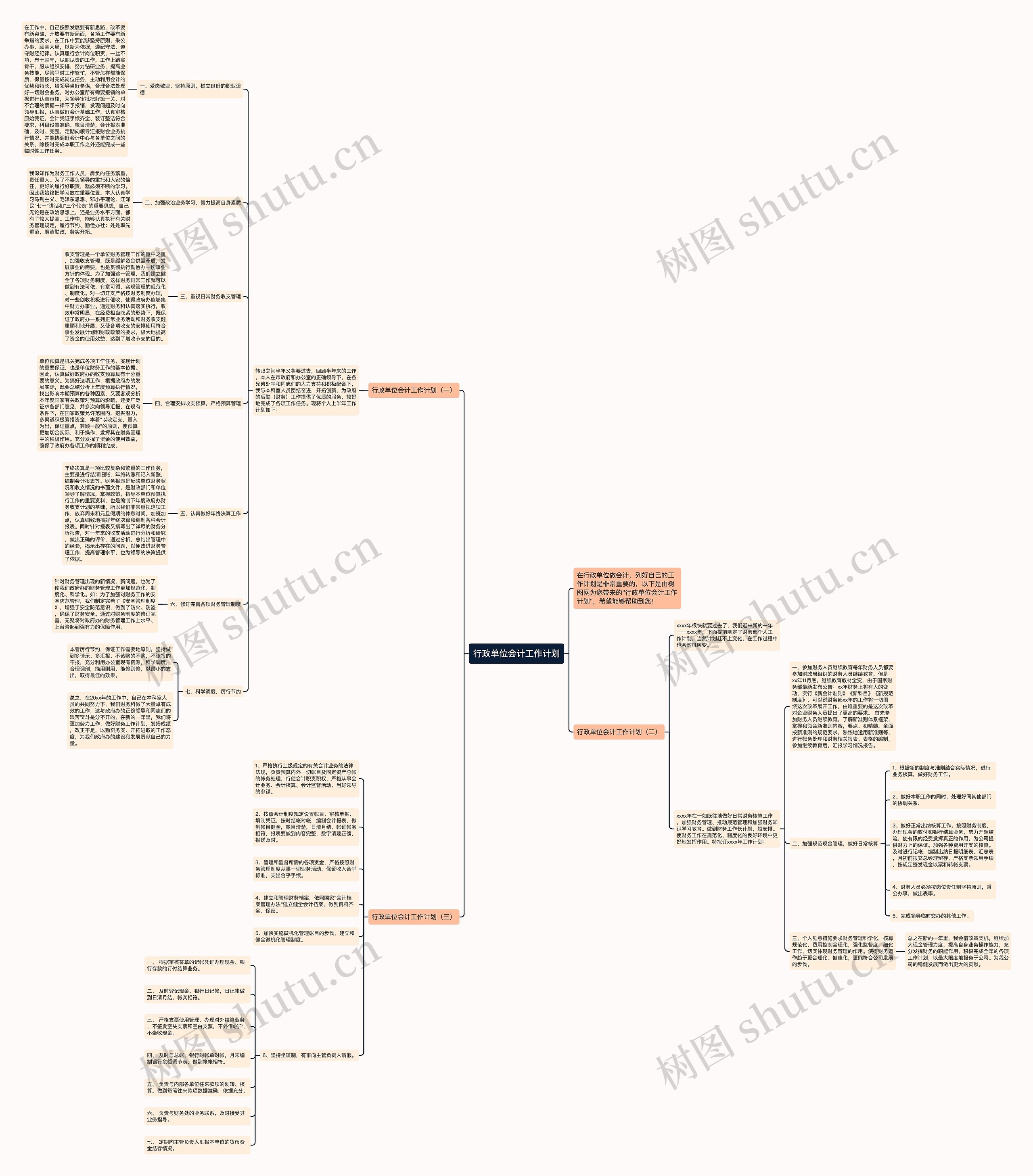 行政单位会计工作计划思维导图