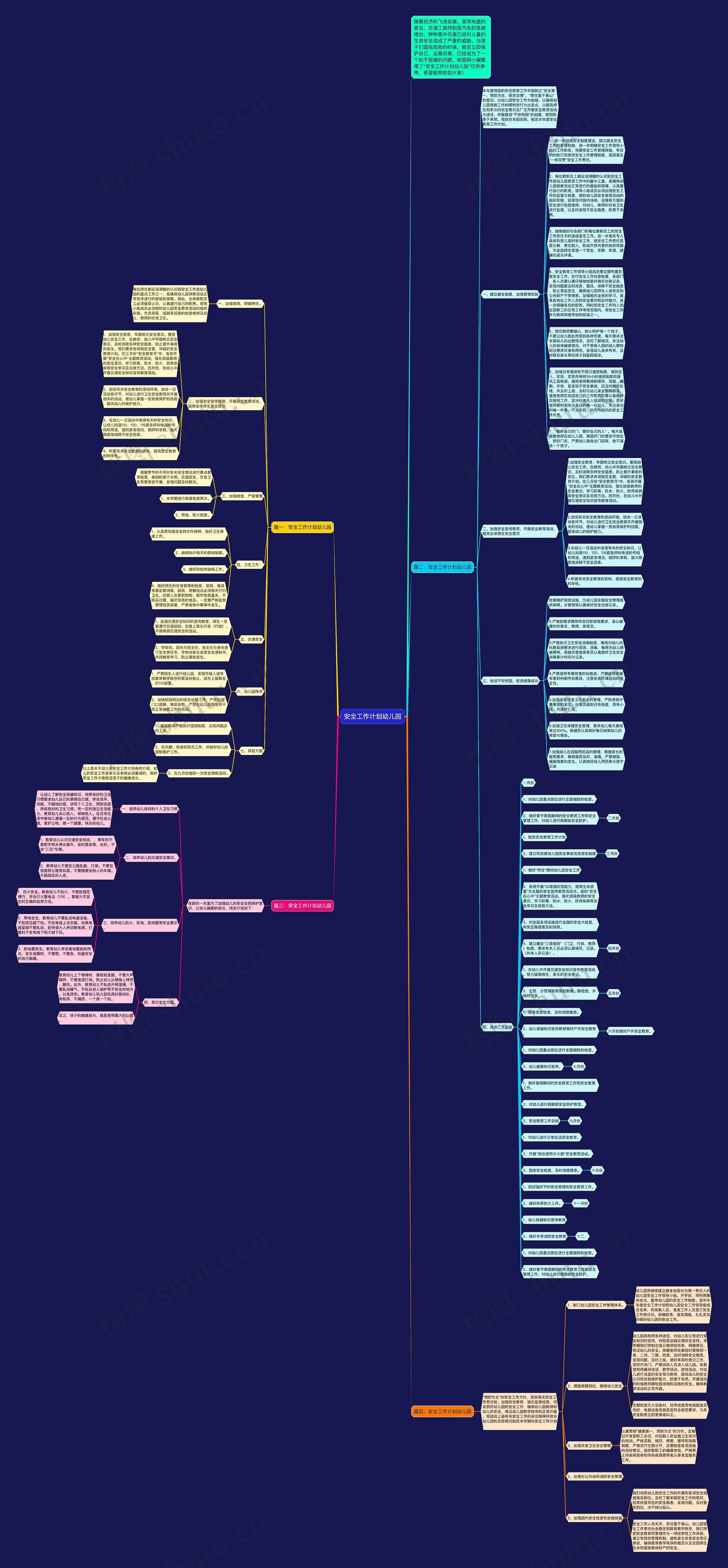安全工作计划幼儿园思维导图