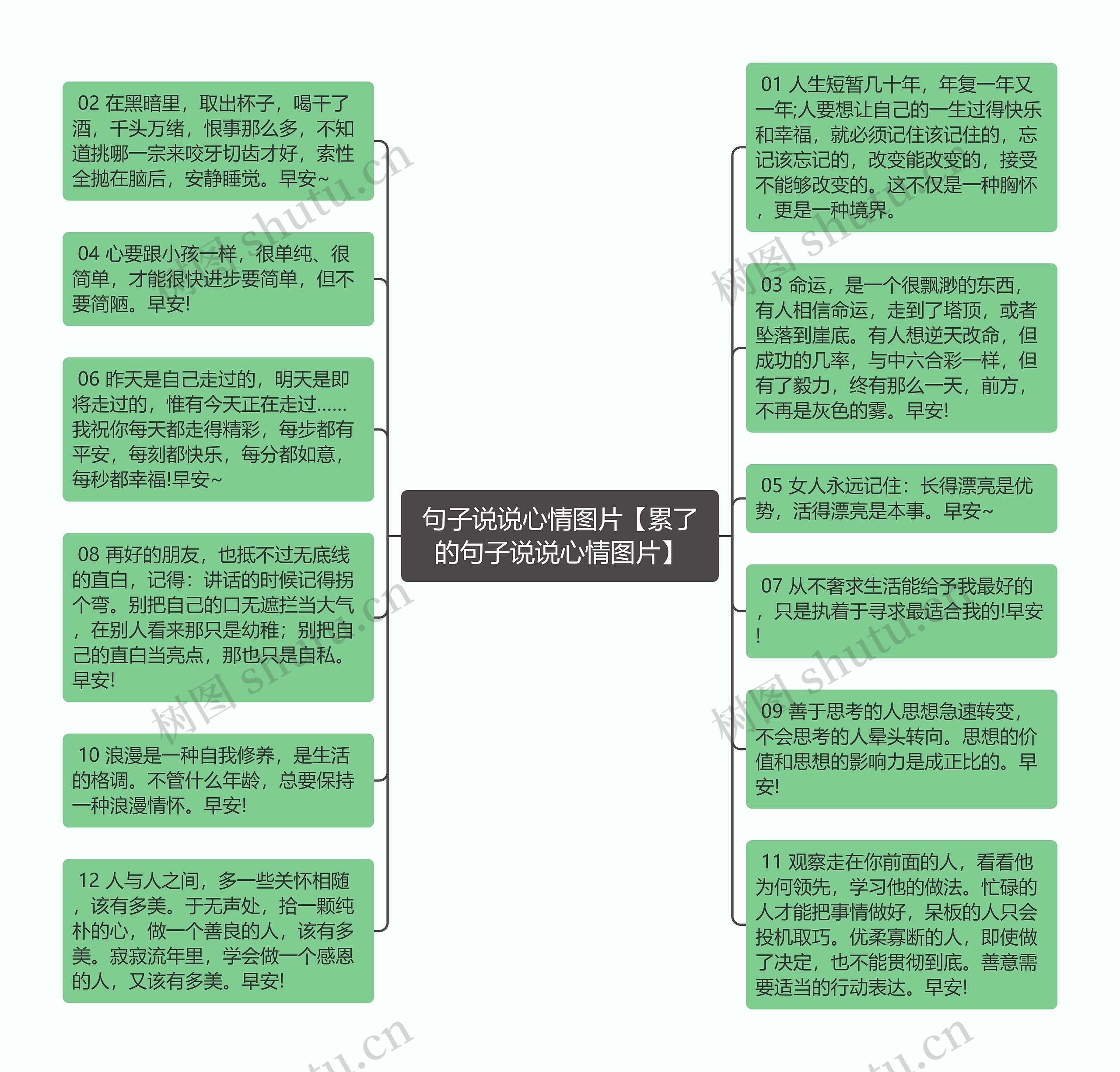 句子说说心情图片【累了的句子说说心情图片】