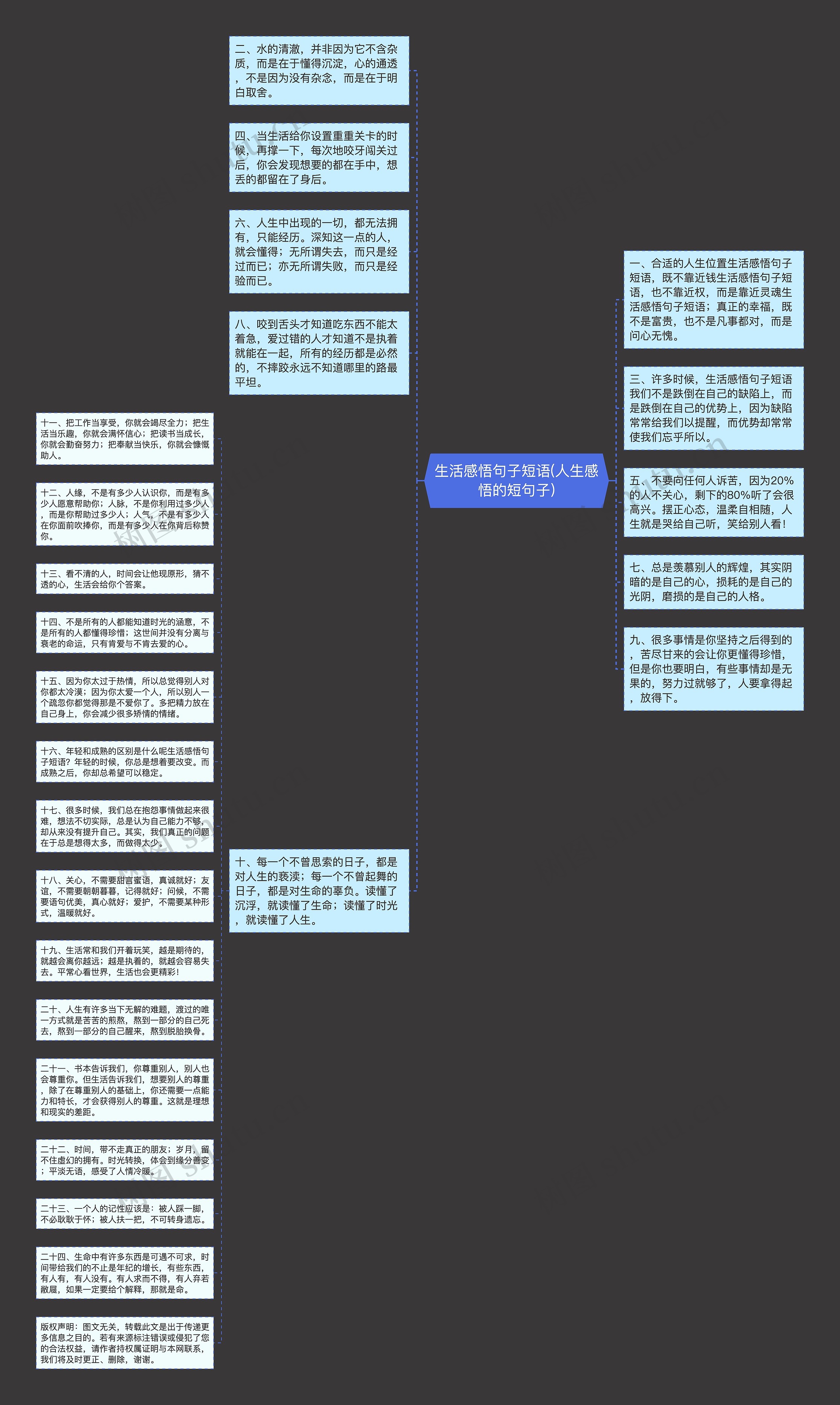 生活感悟句子短语(人生感悟的短句子)