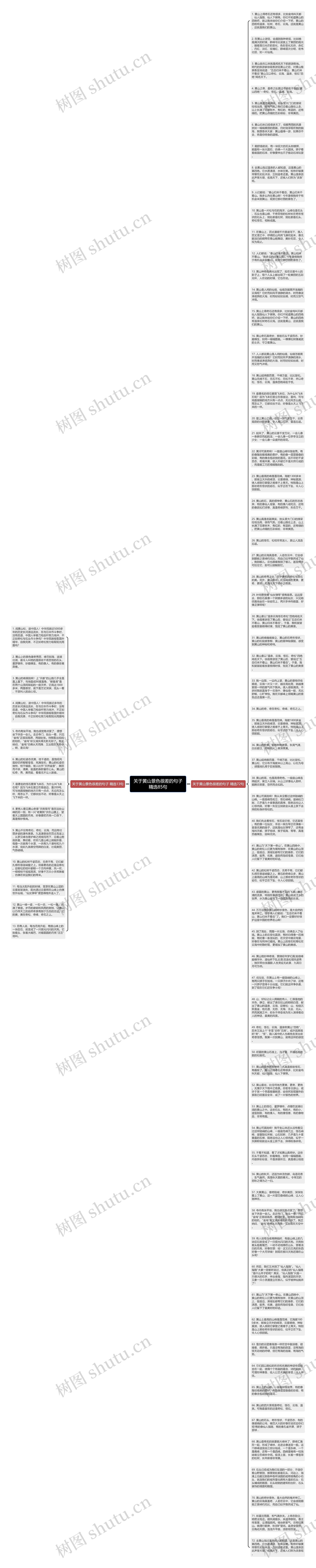 关于黄山景色很差的句子精选85句思维导图