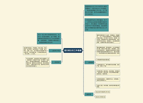 语文班主任工作思路