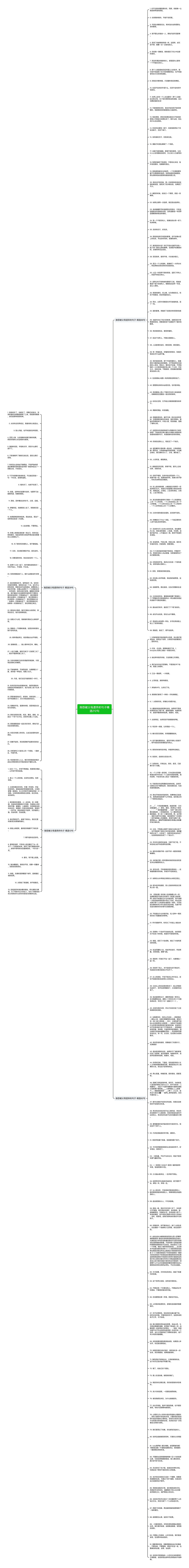 抱怨被父母遗弃的句子精选212句思维导图