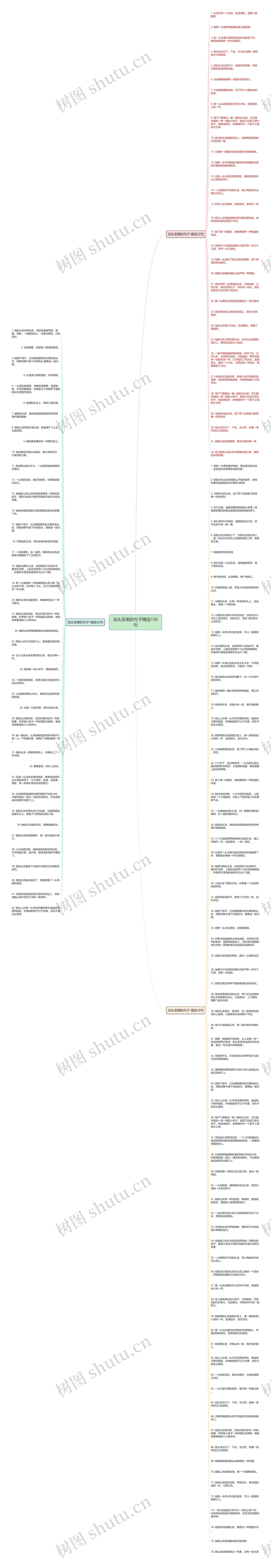说头发美的句子精选150句思维导图
