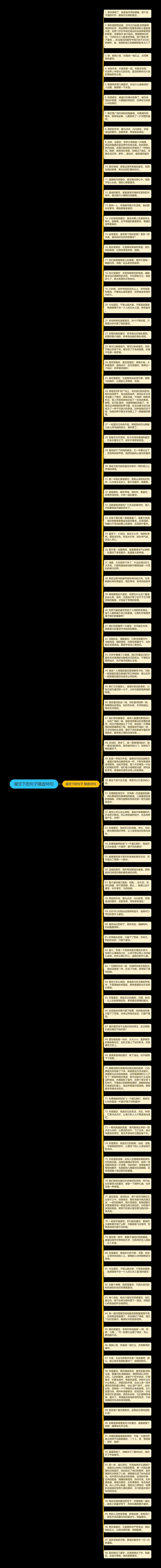 星空下的句子精选98句思维导图