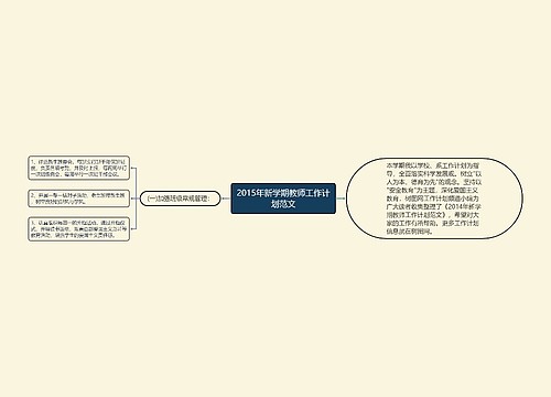 2015年新学期教师工作计划范文