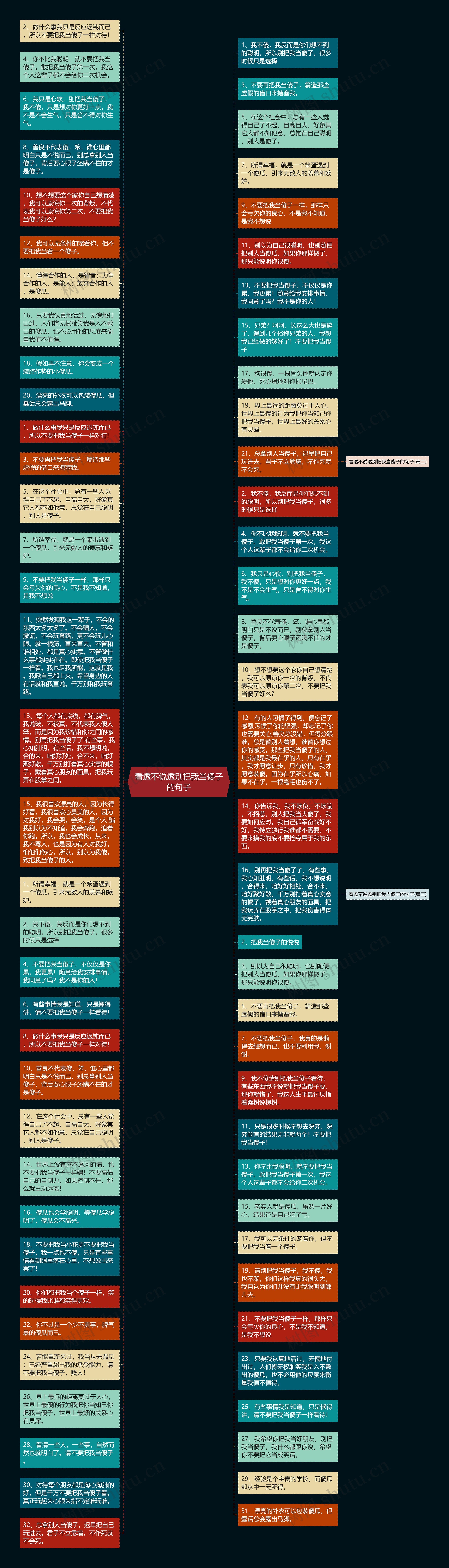 看透不说透别把我当傻子的句子思维导图