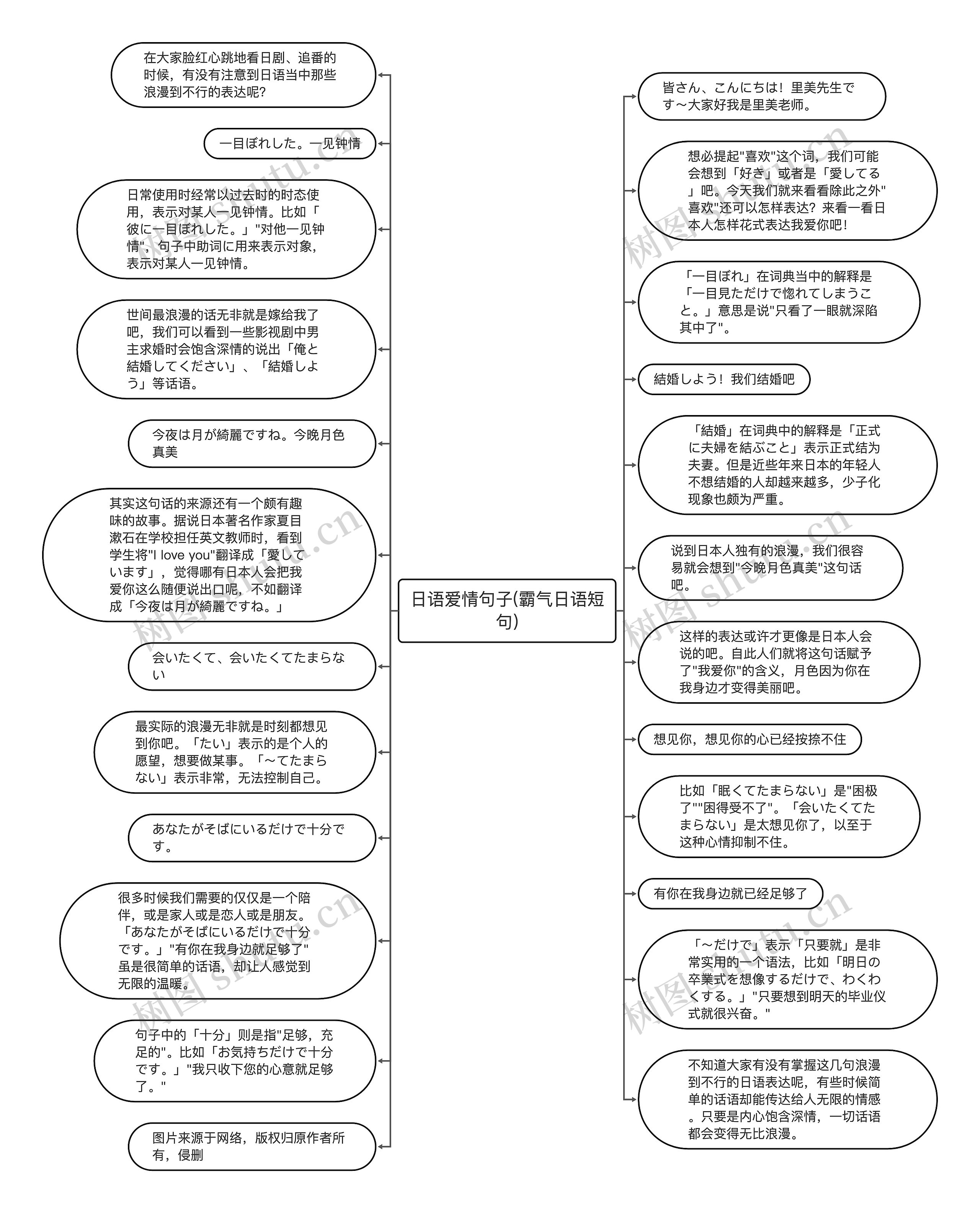 日语爱情句子(霸气日语短句)