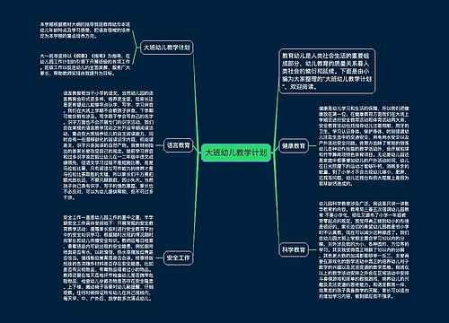 大班幼儿教学计划