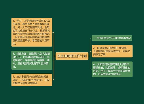 班主任助理工作计划