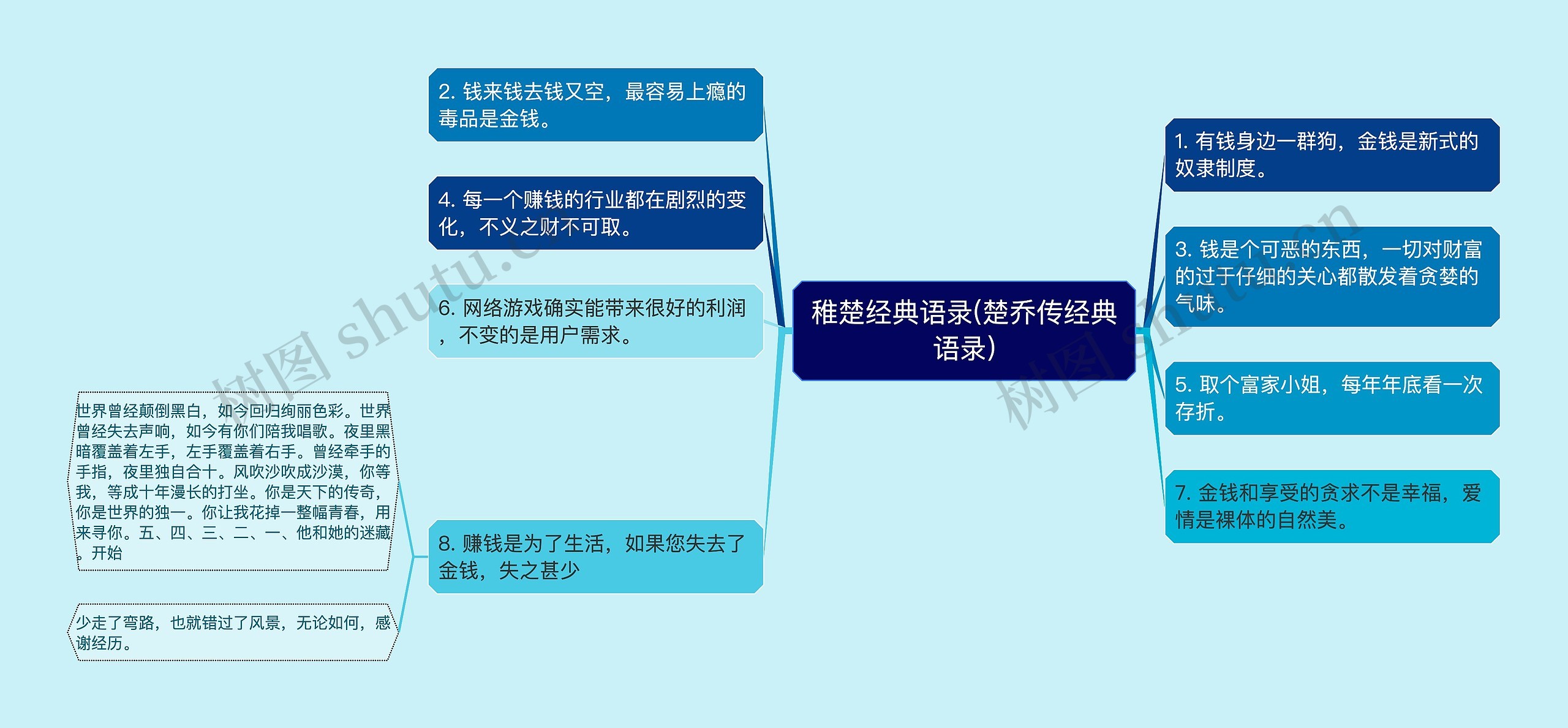 稚楚经典语录(楚乔传经典语录) 稚楚经典语录(楚乔传经典语录)