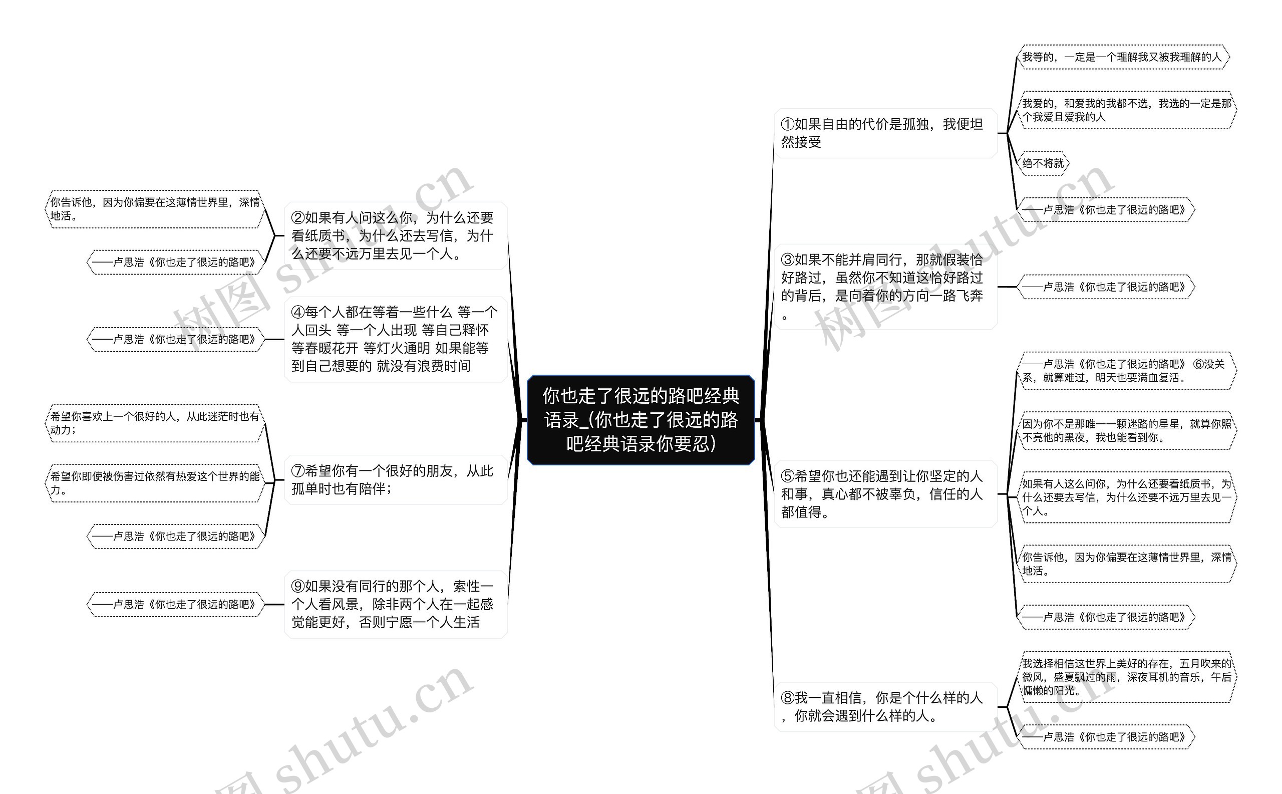 你也走了很远的路吧经典语录_(你也走了很远的路吧经典语录你要忍)