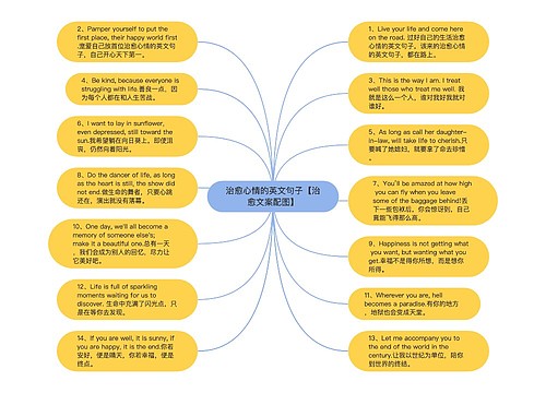 治愈心情的英文句子【治愈文案配图】