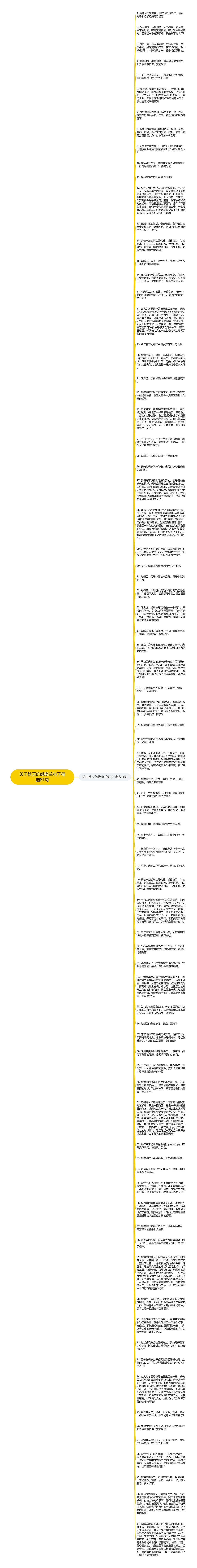 关于秋天的蝴蝶兰句子精选81句