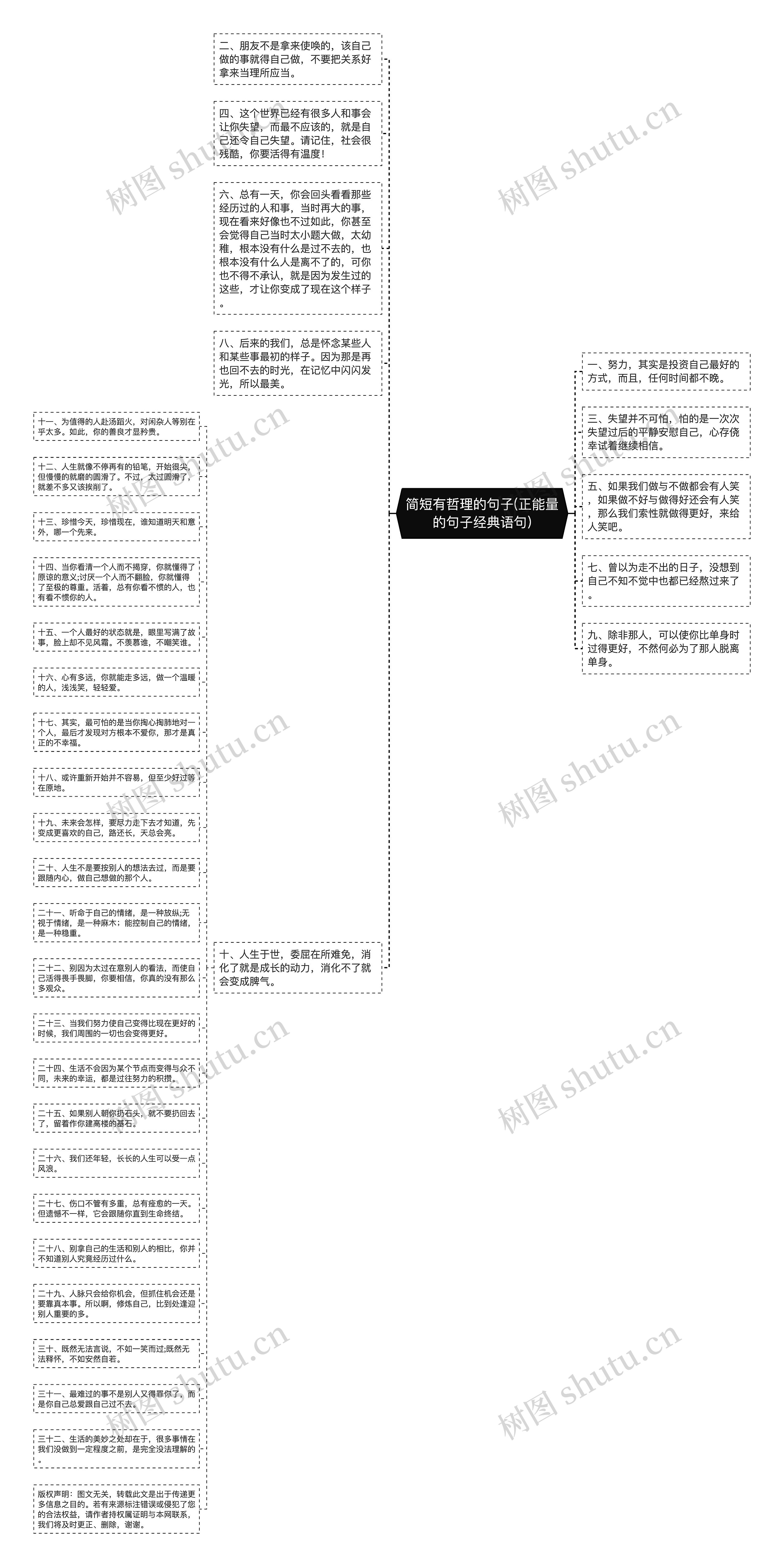 简短有哲理的句子(正能量的句子经典语句)