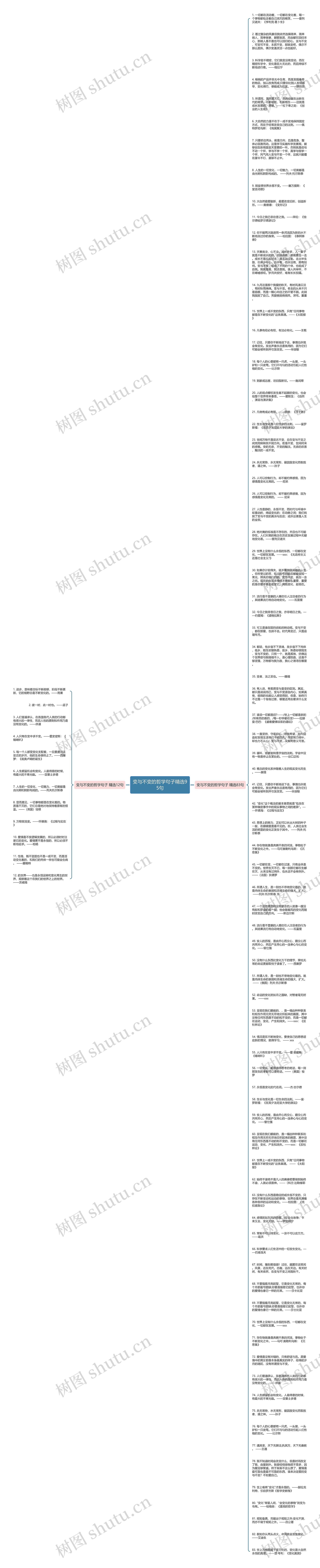变与不变的哲学句子精选95句思维导图