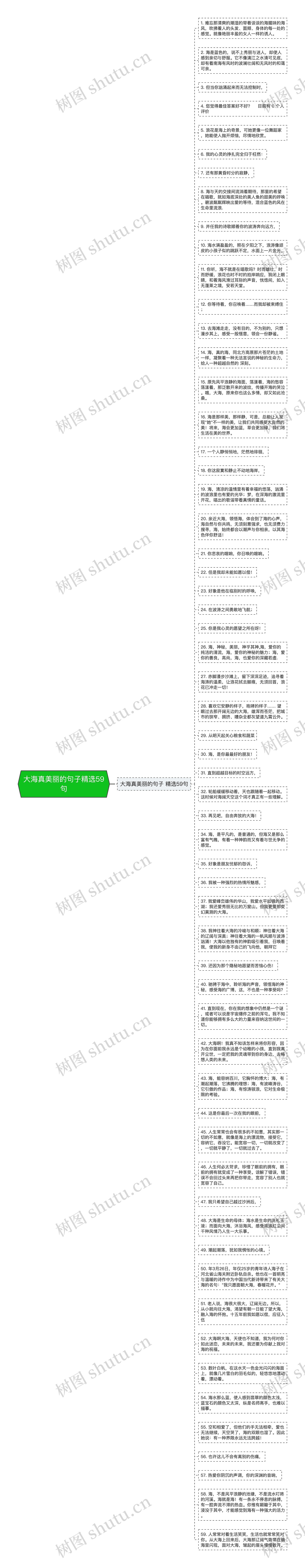 大海真美丽的句子精选59句