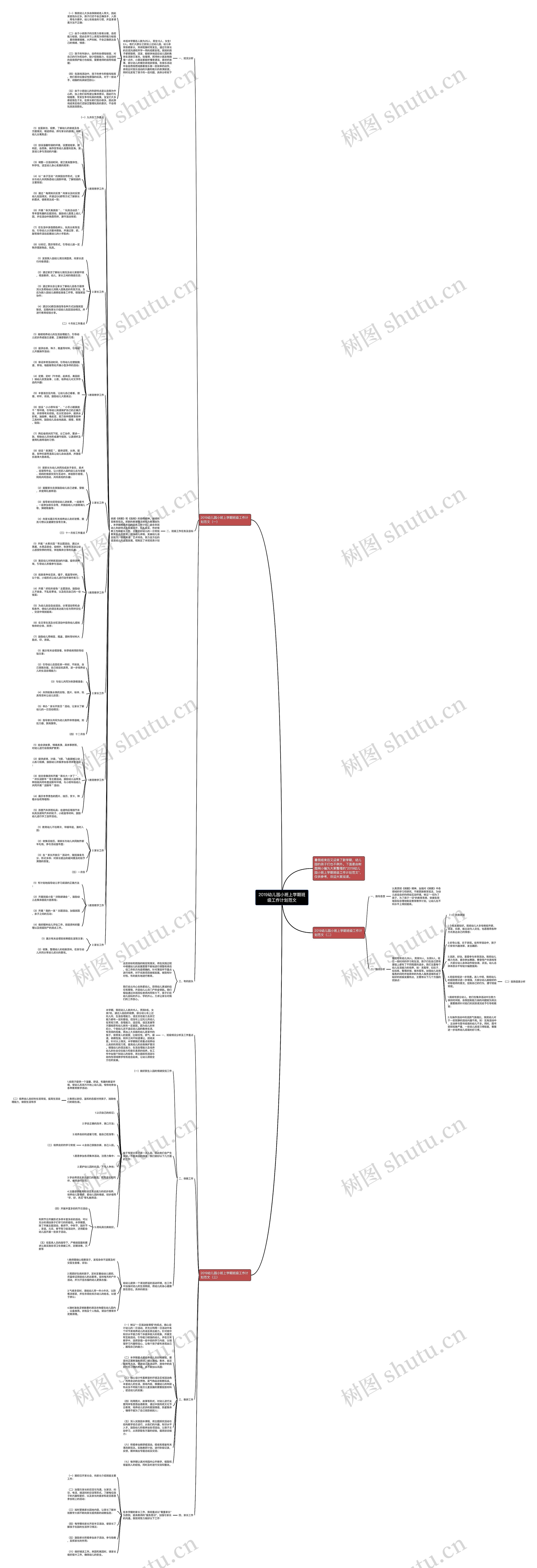 2019幼儿园小班上学期班级工作计划范文思维导图