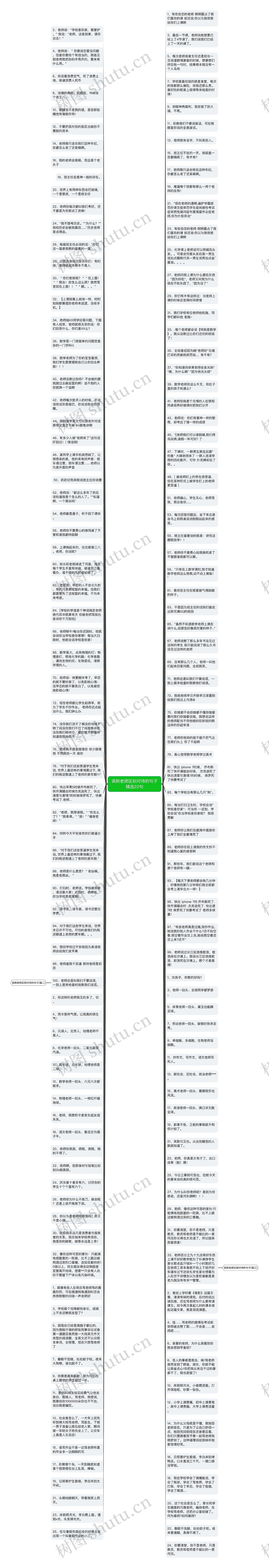 讽刺老师区别对待的句子精选22句