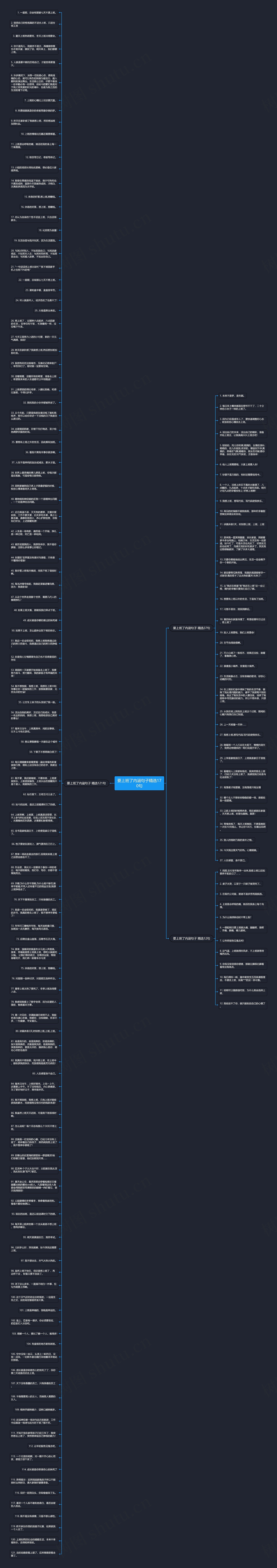 要上班了内涵句子精选170句思维导图