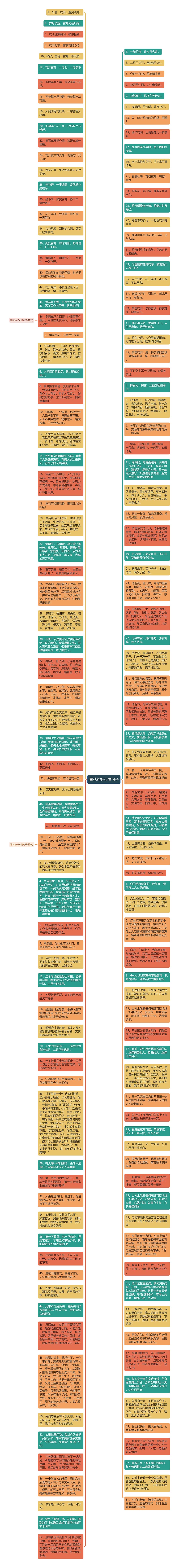 看花的好心情句子