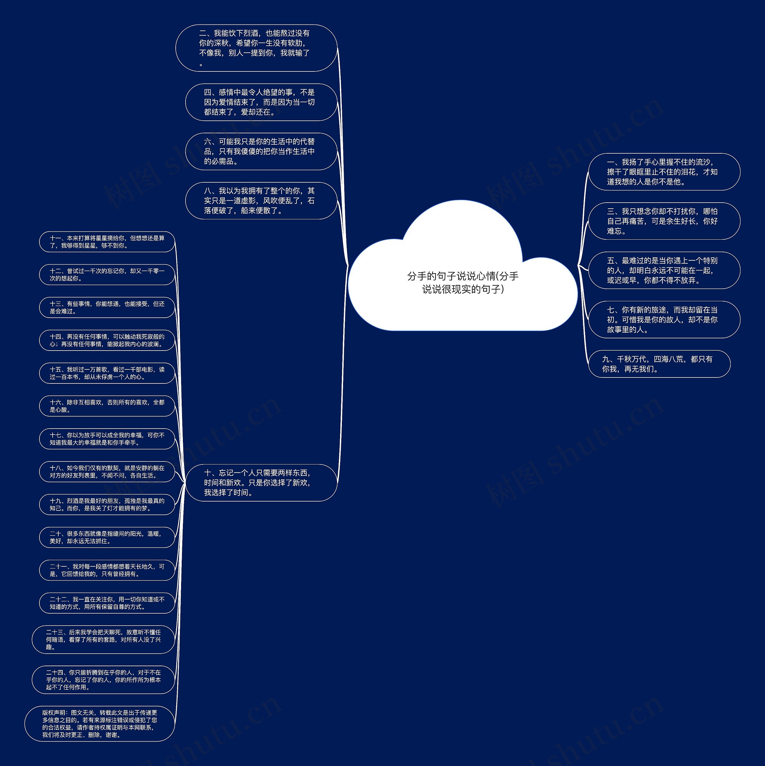 分手的句子说说心情(分手说说很现实的句子) 分手的句子说说心情(分手说说很现实的句子)