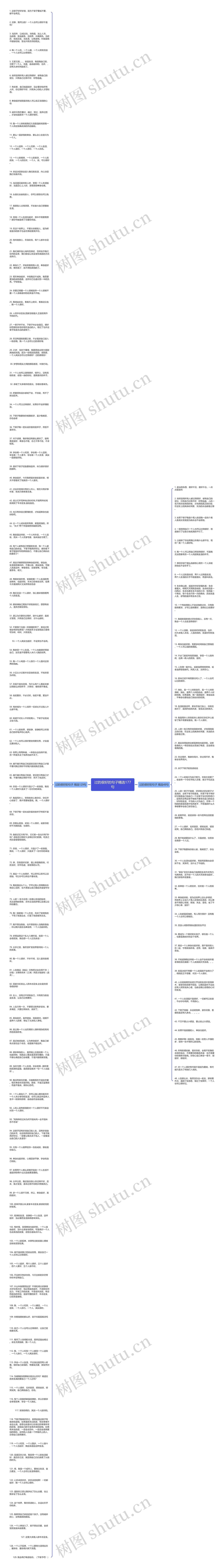 过的很好的句子精选177句思维导图