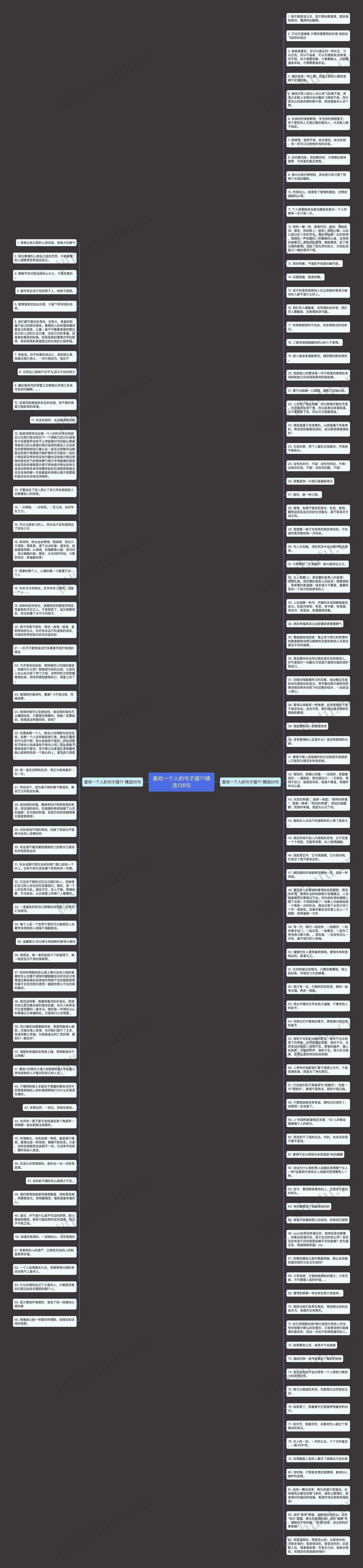 喜欢一个人的句子描??精选138句思维导图