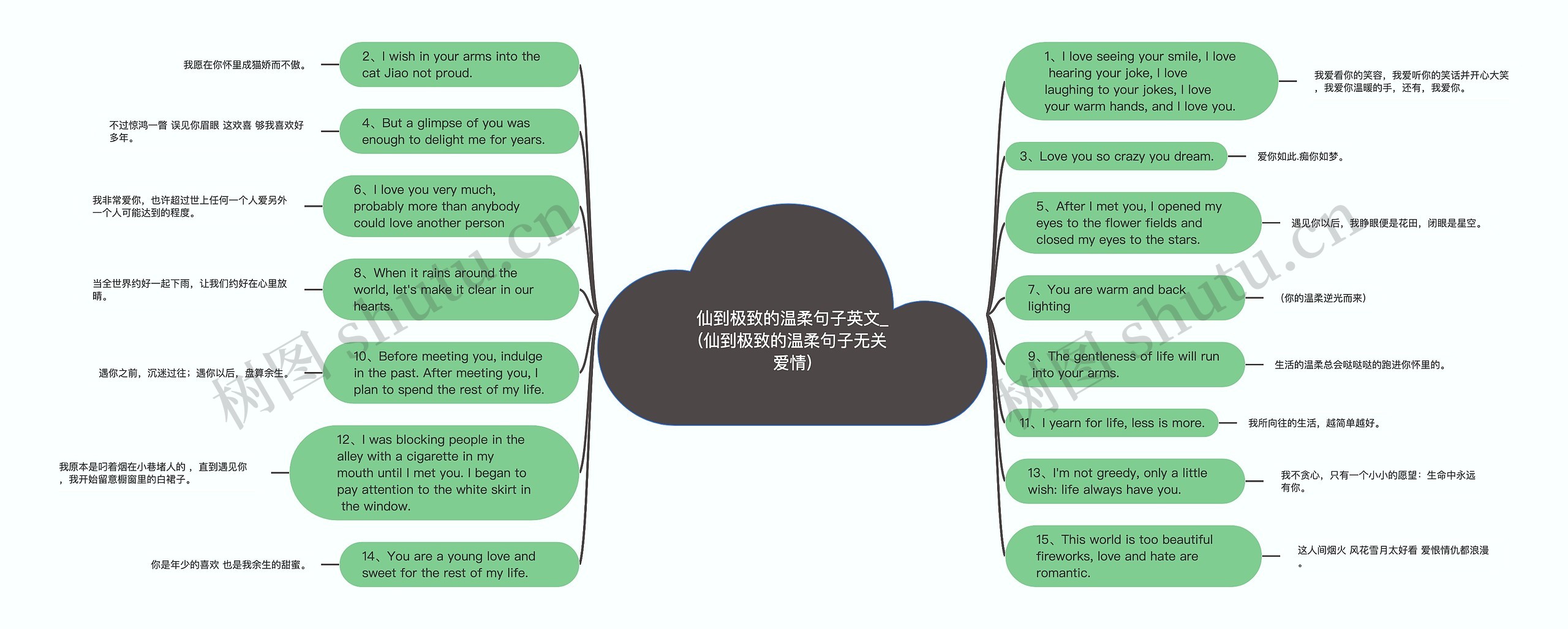 仙到极致的温柔句子英文_(仙到极致的温柔句子无关爱情)