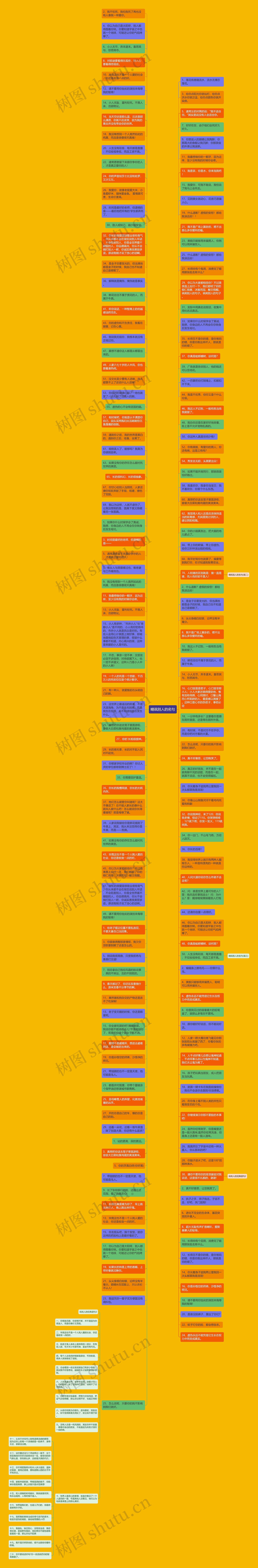 嘲讽别人的名句思维导图