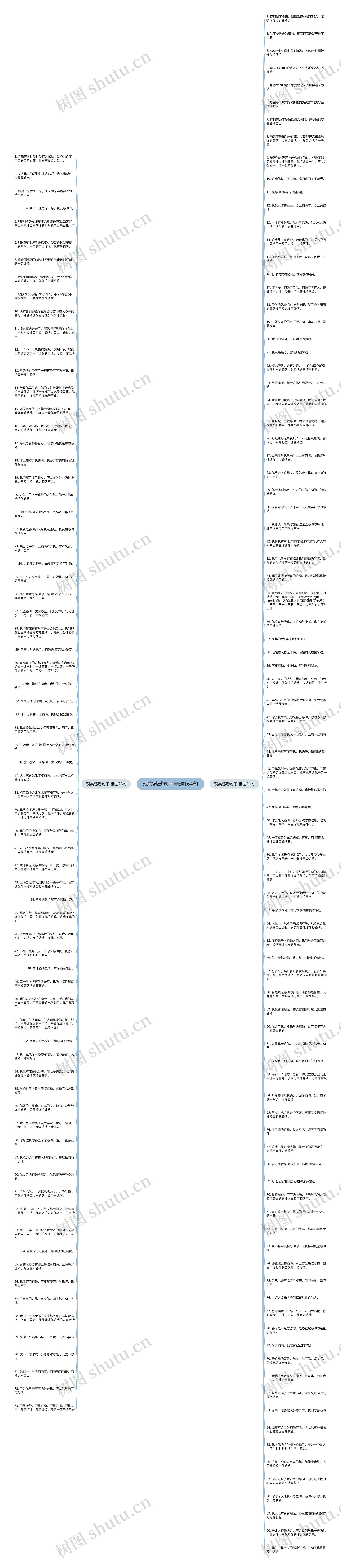 现实感动句子精选164句思维导图高清图 现实感动句子精选164句思维导图