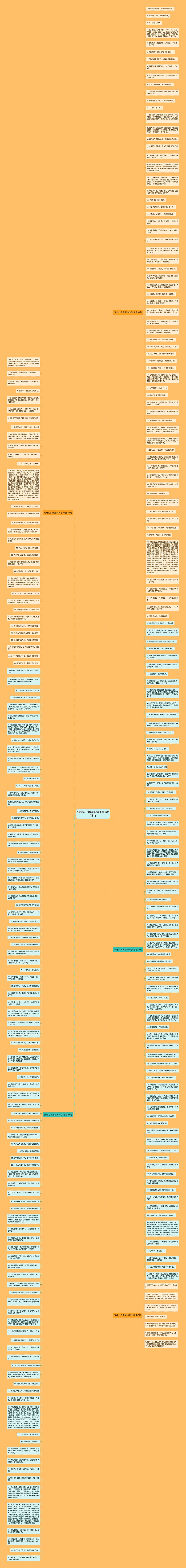 劝老公少喝酒的句子精选278句