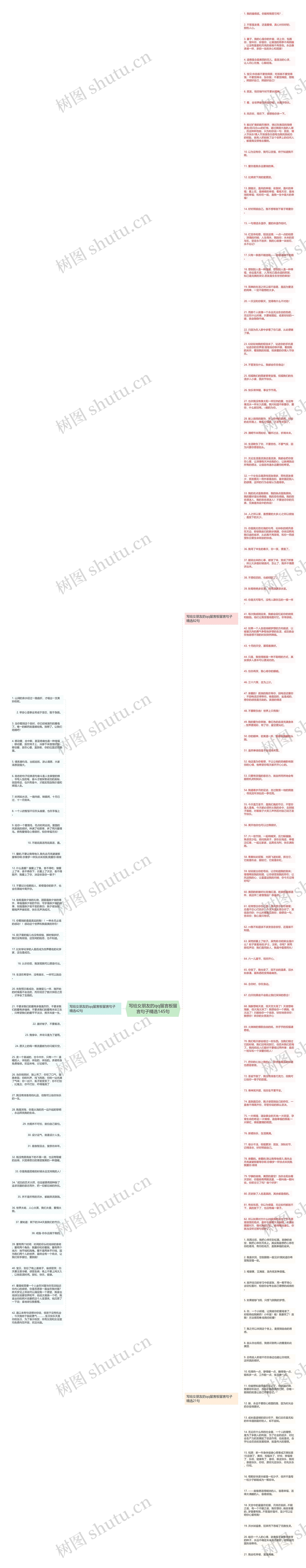 写给女朋友的qq留言板留言句子精选145句思维导图