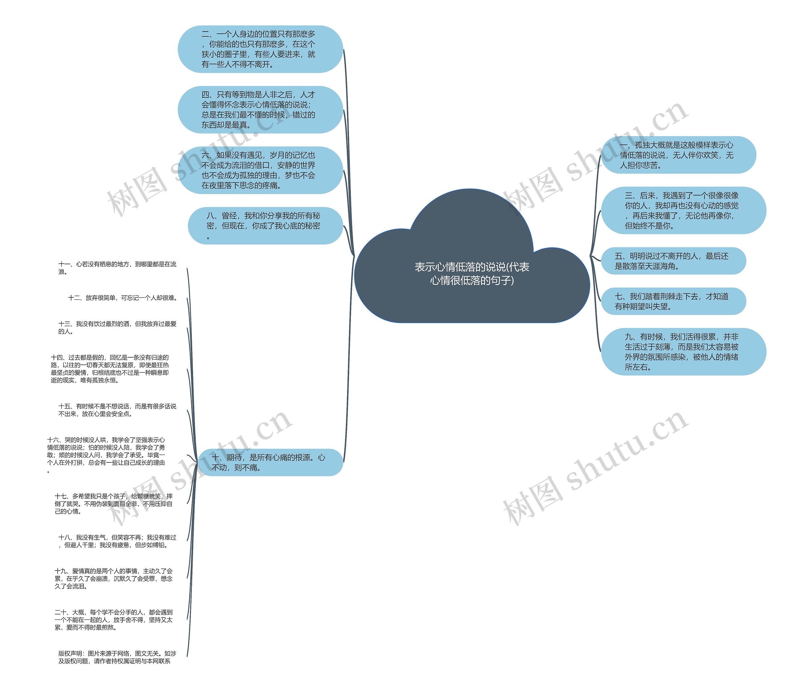 表示心情低落的说说(代表心情很低落的句子) 表示心情低落的说说(代表心情很低落的句子)