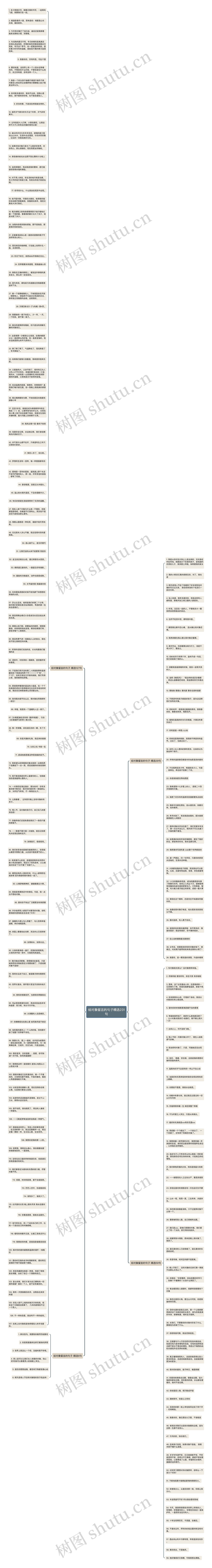 给对象留言的句子精选231句