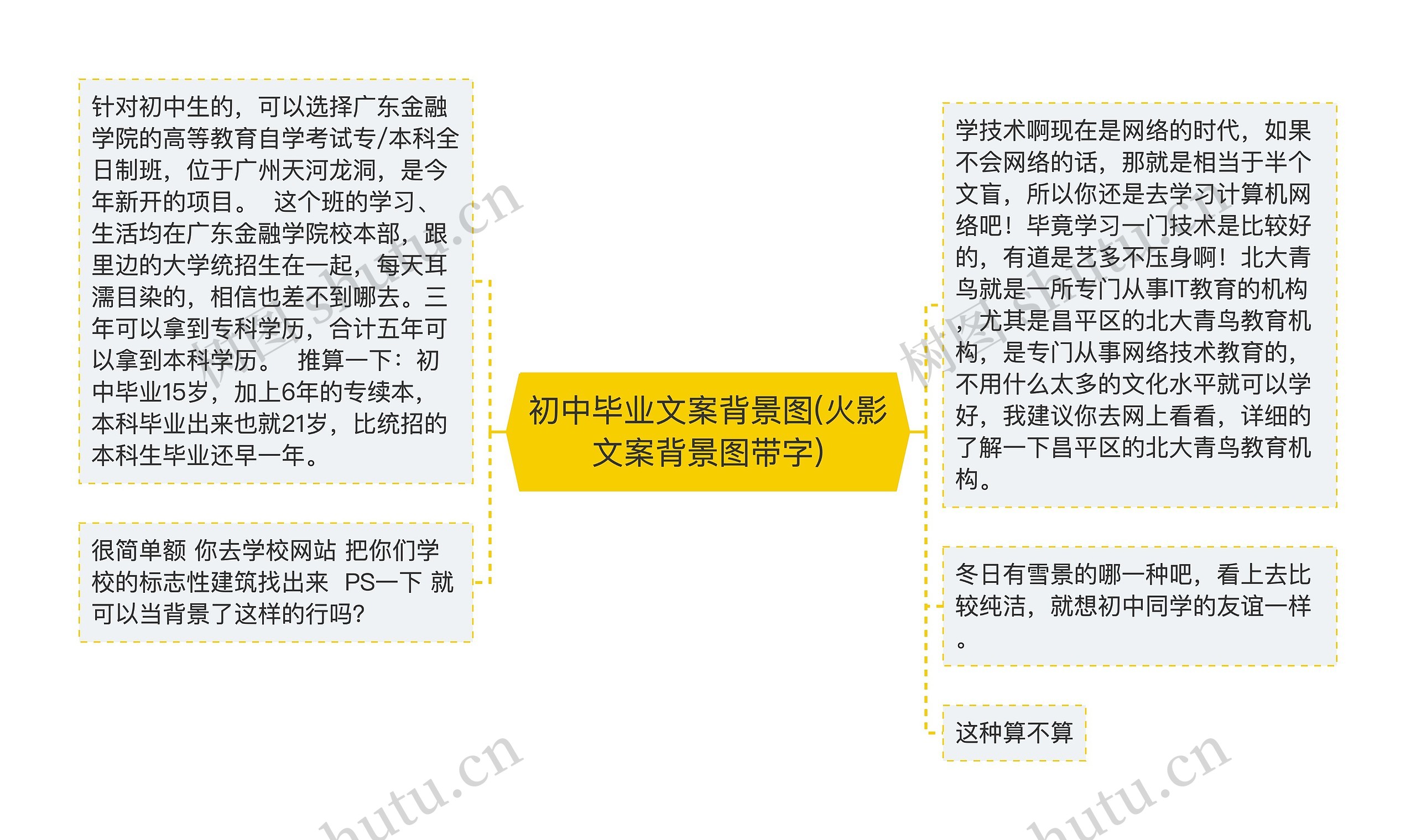 初中毕业文案背景图(火影文案背景图带字) 初中毕业文案背景图(火影文案背景图带字)