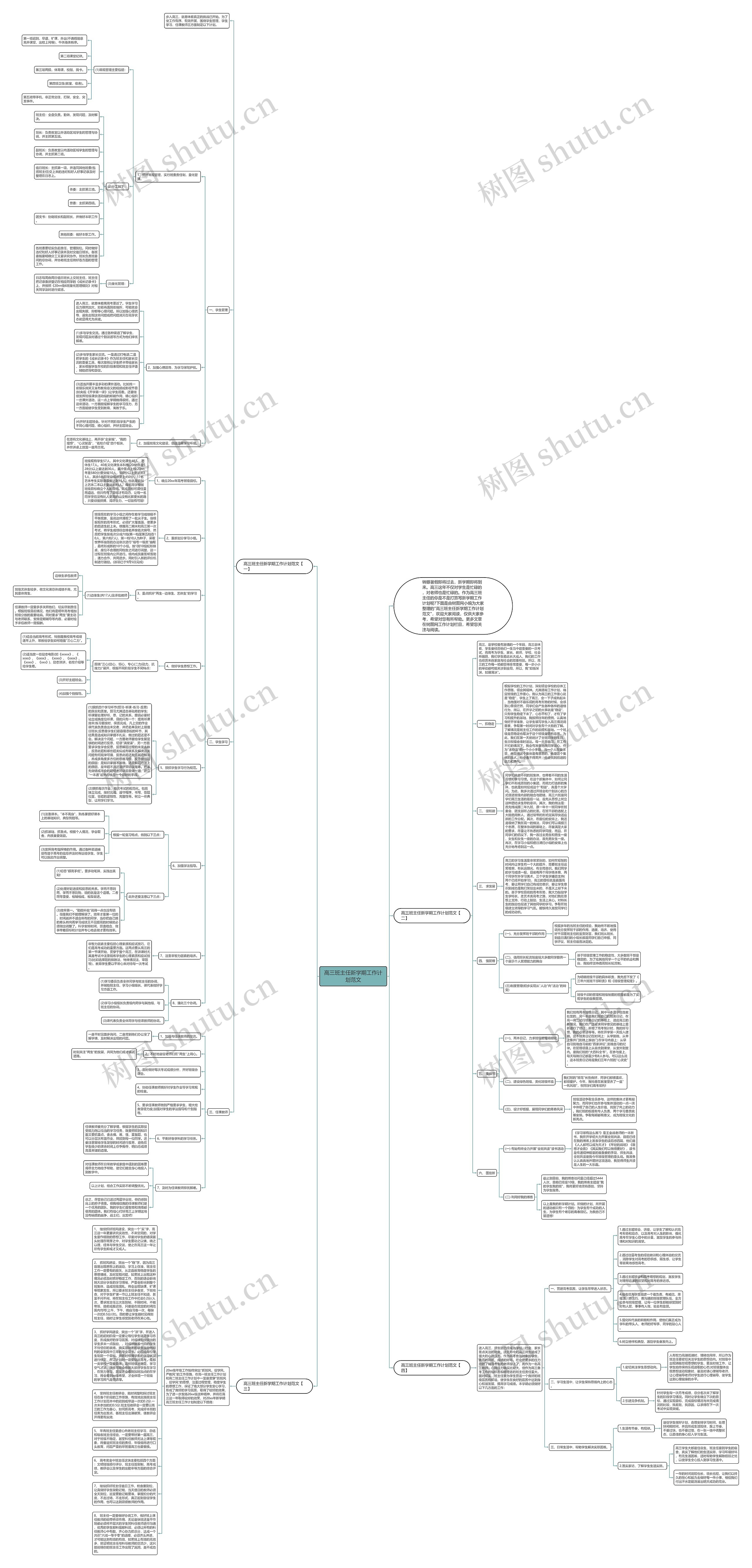 高三班主任新学期工作计划范文思维导图