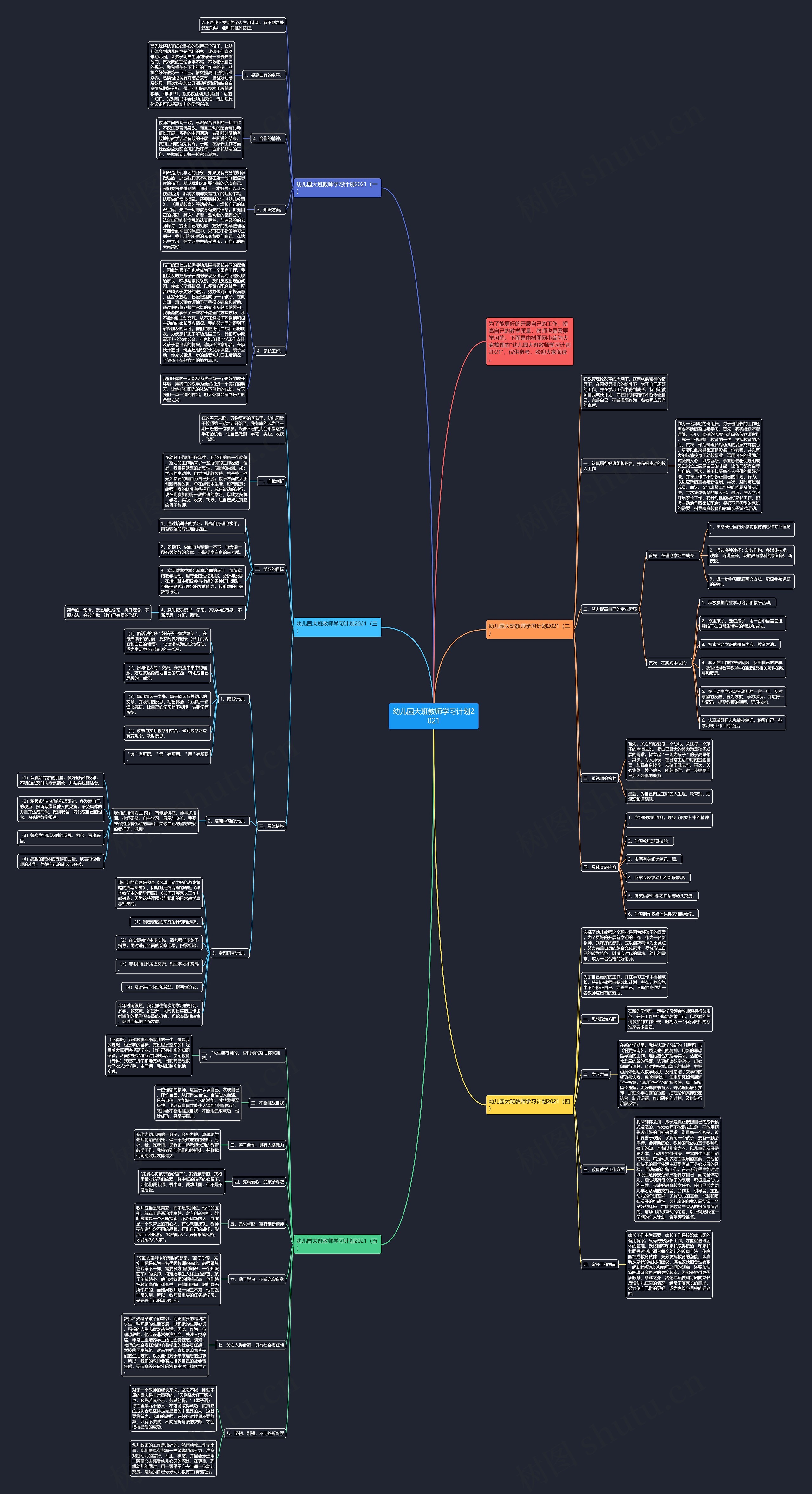 幼儿园大班教师学习计划2021思维导图